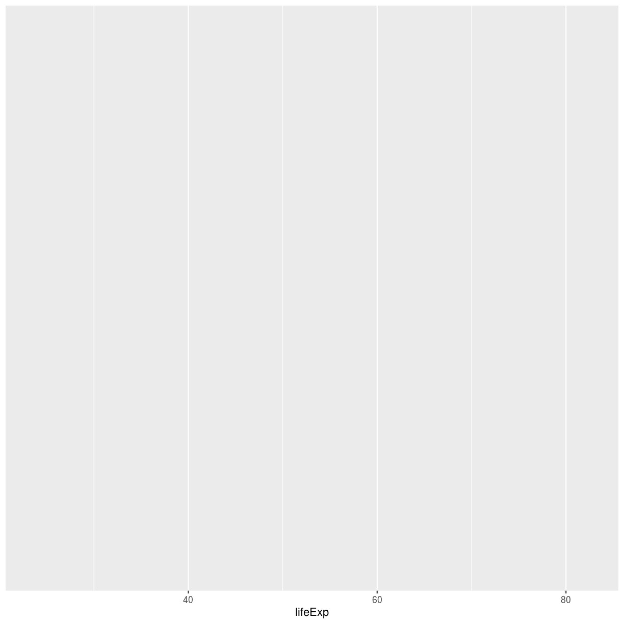 plot of chunk blank-plot