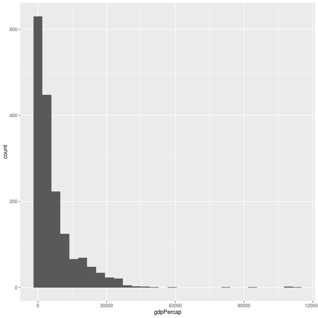 plot of chunk ch1-sol